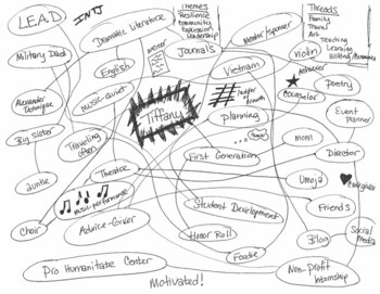 Wandering Map Sample - Waddell